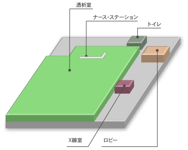 フロア2F