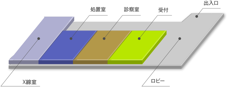 フロア1F